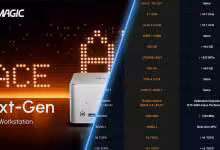Acemagic F9A, une mini-station IA sous Ryzen AI Max+ PRO 495 dévoilée à l’IFA 2026