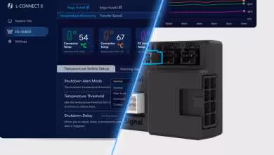Lian Li Edge Hub Adv : arrêt automatique en cas de surchauffe du connecteur GPU