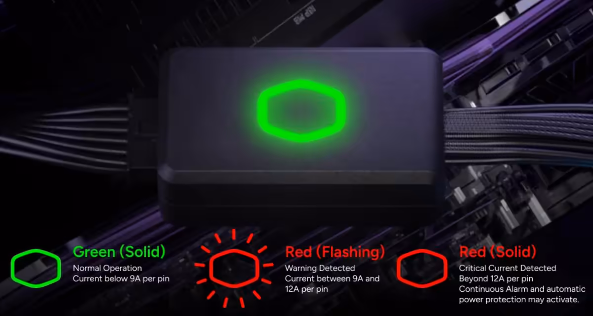 Gros plan de l’adaptateur Cooler Master GPU Shield avec LED verte, légende des états vert et rouge