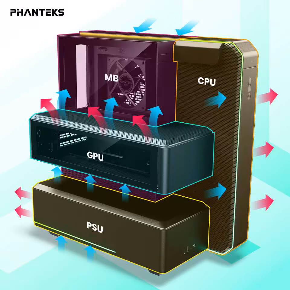 Schéma Phanteks EX5 montrant les compartiments MB, CPU, GPU et PSU avec flux d’air