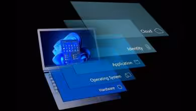 Schéma Microsoft sur sécurité Windows, couches Hardware, Operating System, Application, Identity et Cloud sur fond bleu noir