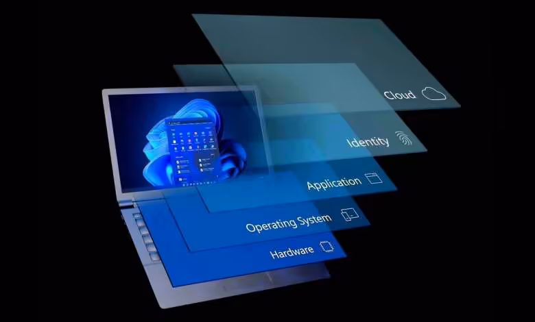 Memory Integrity : Microsoft va l’étendre à davantage de PC Windows 11 dès octobre 1 Schéma Microsoft sur sécurité Windows, couches Hardware, Operating System, Application, Identity et Cloud sur fond bleu noir