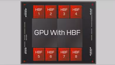 Schéma GPU with HBF montrant huit modules HBF autour du processeur graphique central