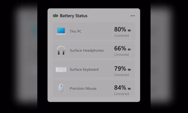 Widget batterie Windows 11 : Microsoft prépare enfin un vrai suivi des accessoires 1 Widget Windows 11 “Battery Status” affichant batterie du PC, Surface Headphones, Surface Keyboard et Precision Mouse connecté