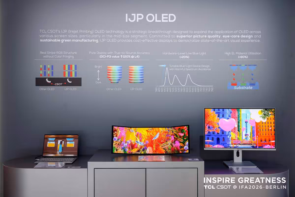 TCL CSOT à l’IFA 2026 : OLED IJP, écran 3D 8K et holographie IA en démonstration 4 Présentation TCL CSOT IJP OLED avec schémas techniques et plusieurs écrans de démonstration sur mobilier blanc