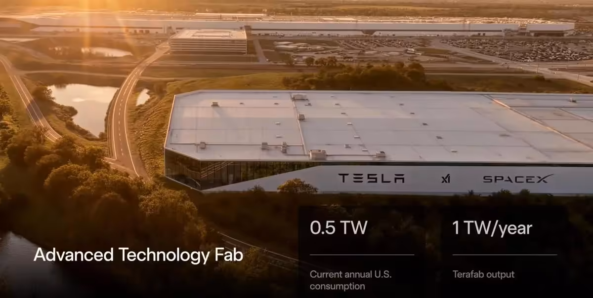 Vue aérienne du futur Advanced Technology Fab, bâtiment Tesla et SpaceX, avec chiffres de capacité affichés