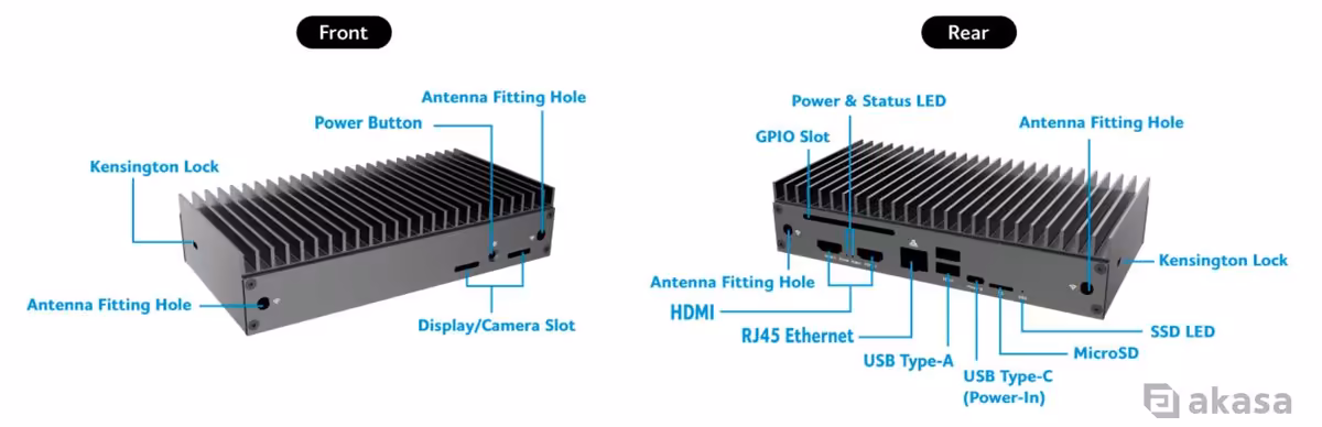 Akasa Fermi CM5 : un boîtier passif 1U pour le Raspberry Pi Compute Module 5 5 Akasa Fermi CM5 : un boîtier passif 1U pour le Raspberry Pi Compute Module 5