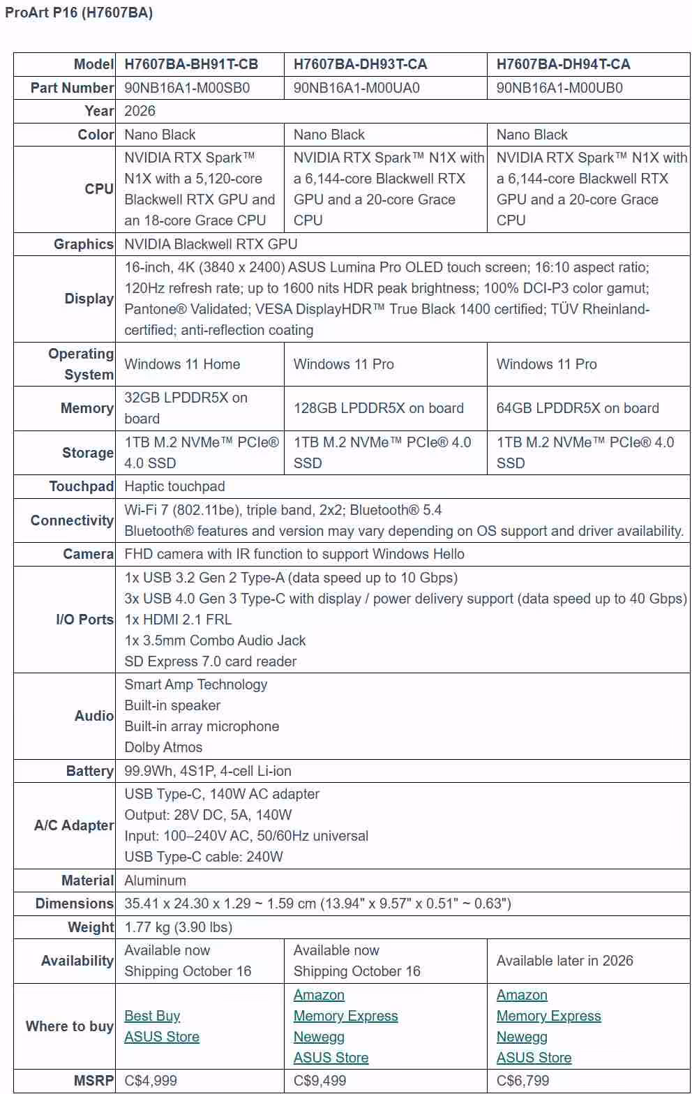 Tableau comparatif des configurations ASUS ProArt P16 H7607BA et spécifications techniques