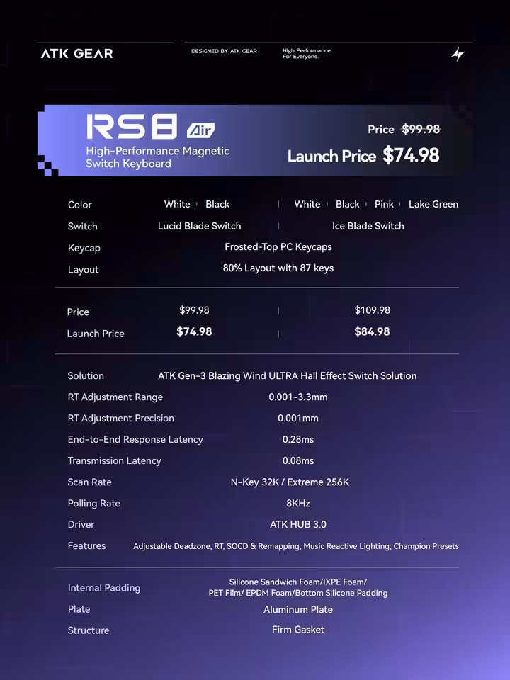 ATK RS8 : deux claviers TKL en aluminium avec Hall effect dès 74,89 dollars