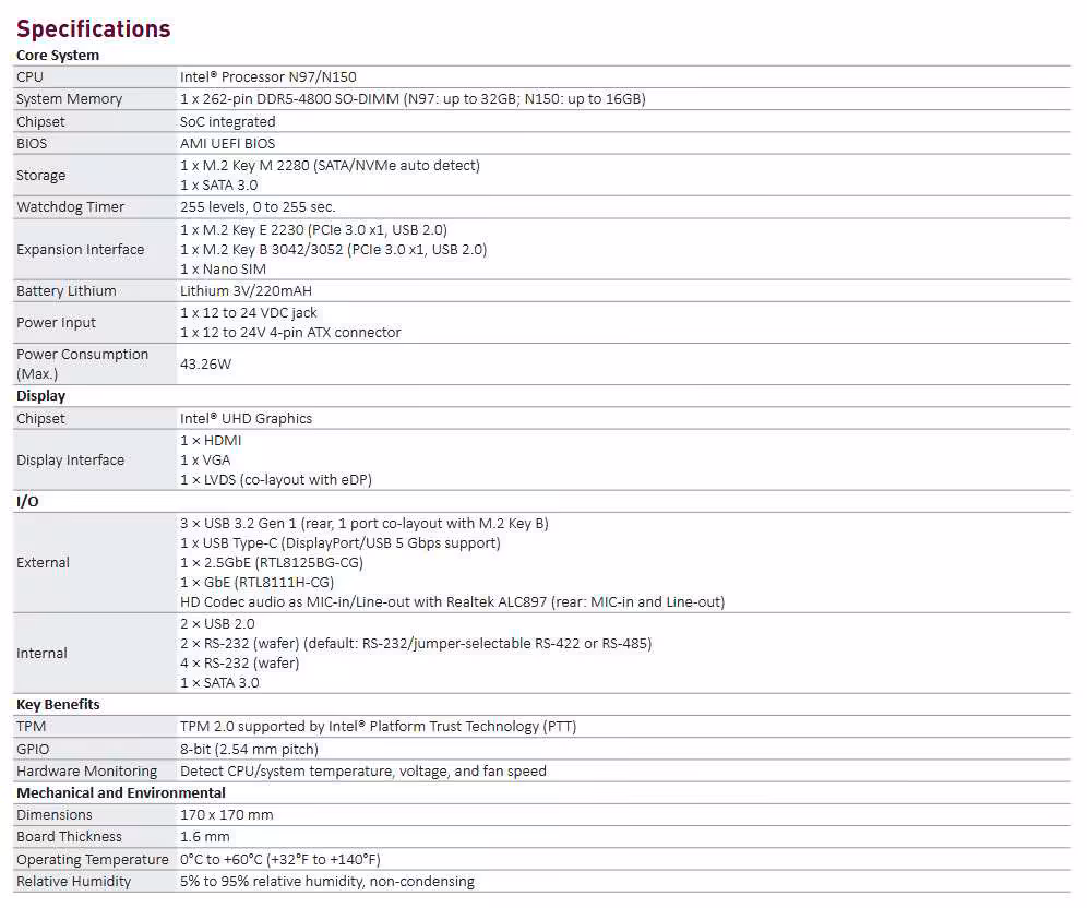Tableau des spécifications techniques de la carte mère industrielle Axiomtek MANO330