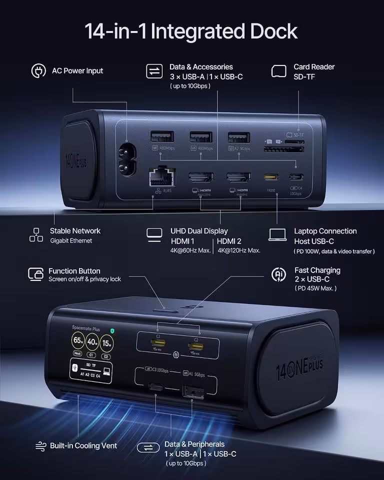 Baseus Spacemate RD1 Plus : un dock 14-en-1 avec 4K à 120 Hz et charge GaN 5 Schéma des connectiques du dock Baseus Spacemate RD1 Plus 14-en-1, vues arrière et avant