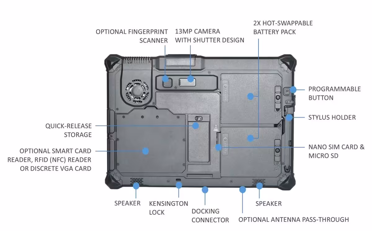 Dos de la tablette durcie Durabook R12 avec batterie échangeable, caméra 13 MP et connecteurs