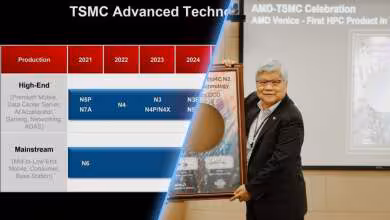 TSMC 2 nm : la capacité prévue pour 2027 pourrait être atteinte dès fin 2026