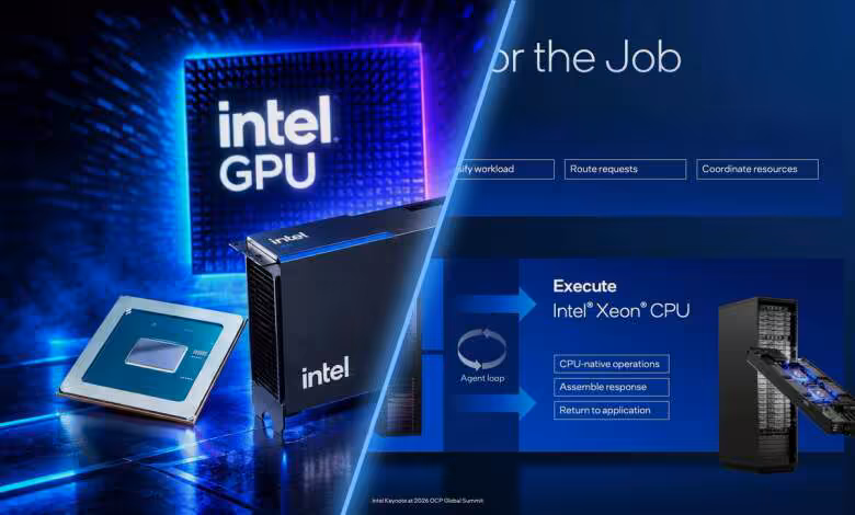 Intel Crescent Island : deux GPU Xe3P réunis sur un module OAM refroidi par eau 1 Intel Crescent Island : deux GPU Xe3P réunis sur un module OAM refroidi par eau