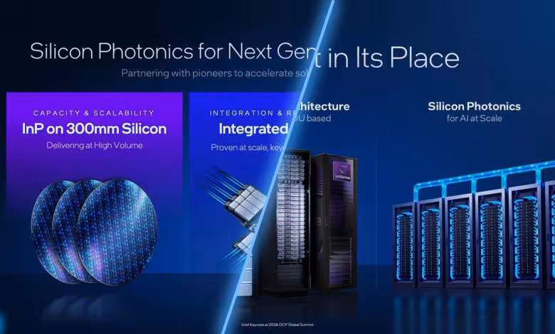 Photonique sur silicium : Intel revendique une production InP 300 mm à grande échelle 1 Photonique sur silicium : Intel revendique une production InP 300 mm à grande échelle