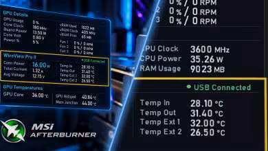 MSI Afterburner affiche les 28 capteurs du WireView Pro II en plein jeu
