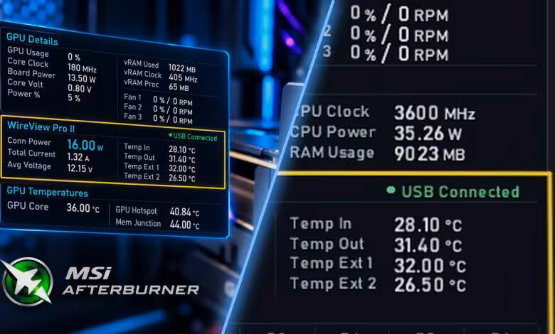 MSI Afterburner affiche les 28 capteurs du WireView Pro II en plein jeu 1 MSI Afterburner affiche les 28 capteurs du WireView Pro II en plein jeu