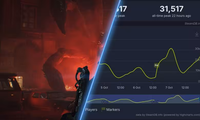 Gears of War E-Day démarre timidement sur Steam avec 31 517 joueurs simultanés 1 Gears of War E-Day démarre timidement sur Steam avec 31 517 joueurs simultanés