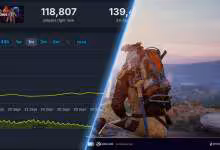 Arc Raiders retrouve un pic d’audience inédit depuis six mois grâce au mode PvE