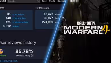 Modern Warfare 4 séduit déjà Steam avec 90 % d’évaluations positives