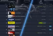 Modern Warfare 4 prend la tête des ventes Steam juste avant sa sortie mondiale