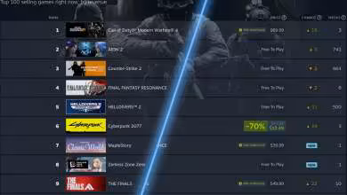 Modern Warfare 4 prend la tête des ventes Steam juste avant sa sortie mondiale