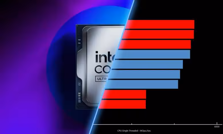 Intel Nova Lake-S : le modèle 28 cœurs dépasse le Core Ultra 9 285K en fuite 1 Intel Nova Lake-S : le modèle 28 cœurs dépasse le Core Ultra 9 285K en fuite