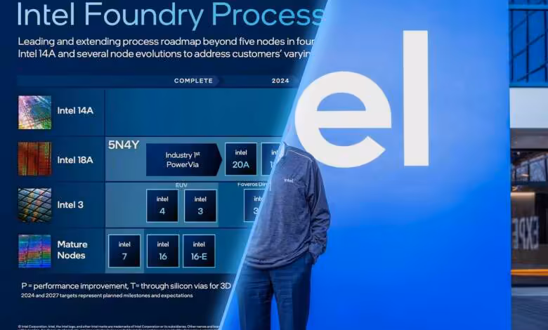 Intel et AMD discutent d'un rapprochement autour du foundry, du logiciel ou du packaging 1 Intel et AMD discutent d'un rapprochement autour du foundry, du logiciel ou du packaging