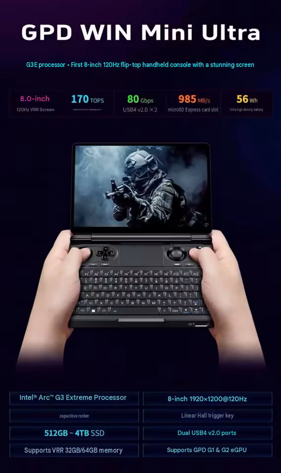 GPD Win Mini Ultra : Intel Arc G3 Extreme et écran IPS 120 Hz au programme 2 GPD Win Mini Ultra : Intel Arc G3 Extreme et écran IPS 120 Hz au programme