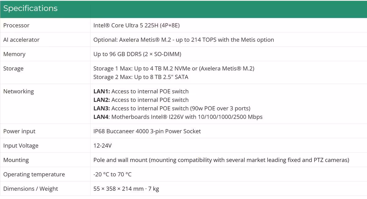 Intel Arrow Lake s’installe dans une caméra de surveillance 2Crsi Edge surpuissante 3 Tableau des spécifications du système avec processeur Intel Core Ultra 5 225H et accélérateur IA Axelerator