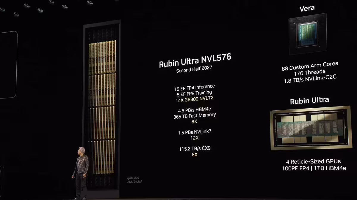 Présentation NVIDIA Rubin Ultra NVL576 montrant rack Vera et GPU Rubin Ultra avec HBM4e