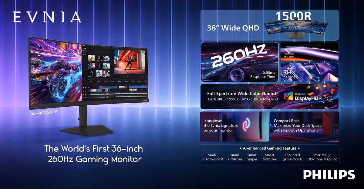 Philips Evnia 36M4C5500P : un écran gaming 36 pouces UWQHD poussé à 260 Hz 6 Visuel promotionnel Philips Evnia 36M4C5500P annonçant écran incurvé 36 pouces WQHD 260 Hz