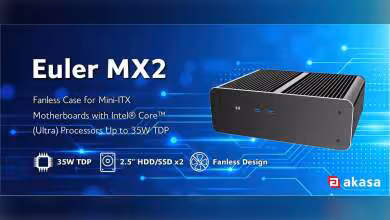 Akasa Euler MX2 : un boîtier Mini-ITX passif de 35 W avec alimentation 220 W