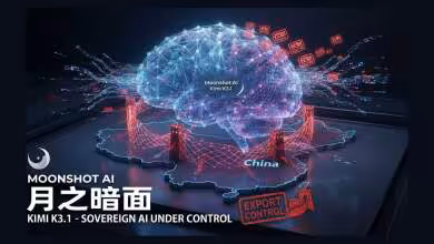 Illustration Moonshot AI Kimi K3.1, cerveau numérique sur carte de Chine avec tampons Export Control rouges