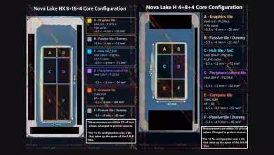 Schémas des configurations Intel Nova Lake HX 8+16+4 et H 4+8+4 avec tuiles CPU, GPU et cache