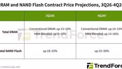 Tableau TrendForce des projections de hausse des prix DRAM et NAND Flash aux troisième et quatrième trimestres 2026