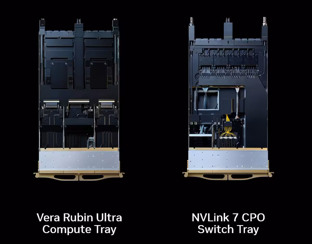 Rubin Ultra : NVIDIA reliera 576 GPU en CPO pour former un accélérateur géant