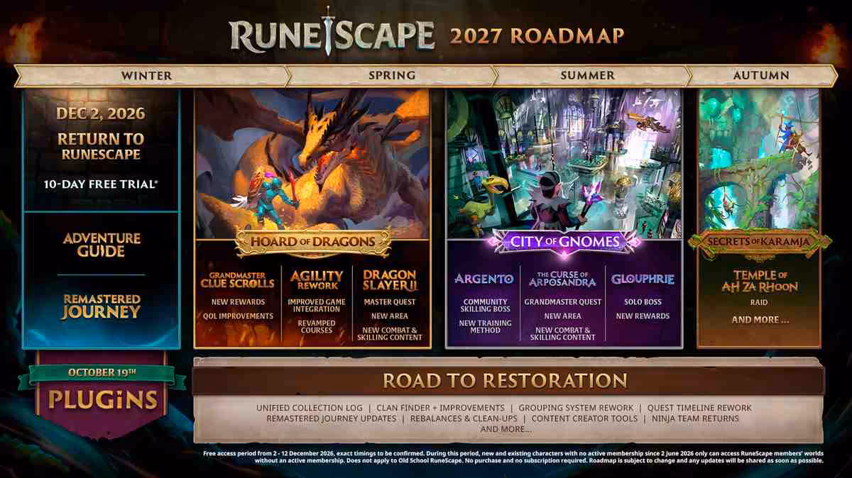 Feuille de route RuneScape 2027 présentant les mises à jour saisonnières et contenus prévus