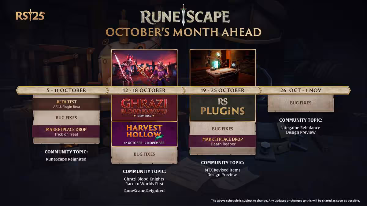 Calendrier RuneScape d’octobre présentant bêta, mises à jour, événements et correctifs