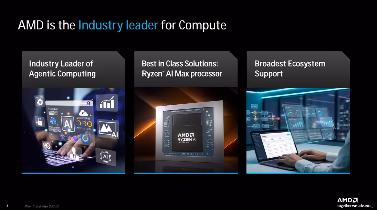Ryzen AI Max+ PRO 495 : AMD promet des modèles de 320 milliards de paramètres en local 2 Diapositive AMD présentant le leadership du calcul agentique et les processeurs Ryzen AI Max