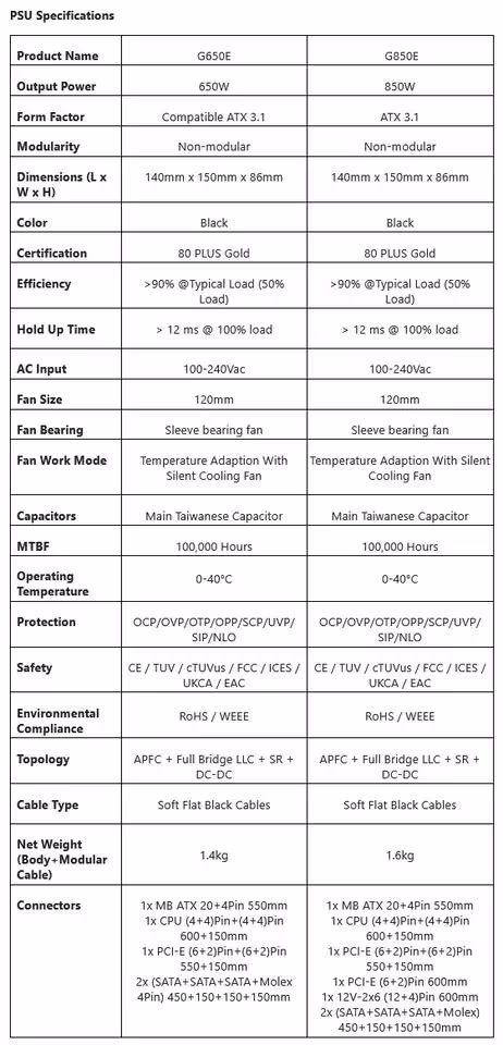 SAMA S32 WOOD : un boîtier microATX avec alimentation Gold dès 139,99 dollars 9 SAMA S32 WOOD : un boîtier microATX avec alimentation Gold dès 139,99 dollars