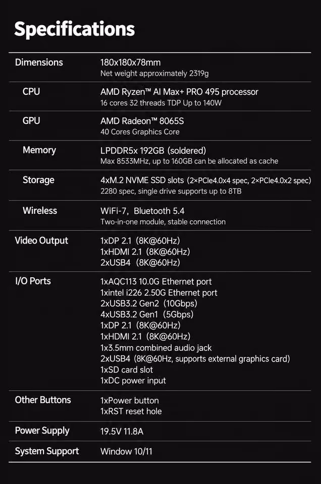 TOPC TXA2 : une mini station Ryzen AI Max+ Pro 495 de 192 Go à 6 399 dollars